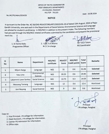 pg_i_sem_selection_16_08_2024